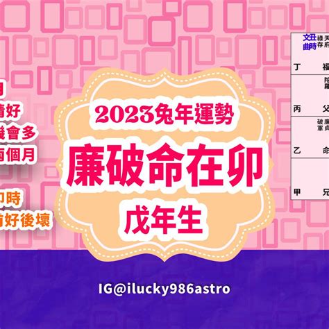 2023流年考運|沉澱自我還是勇往直前？ 紫微斗數2023年流年分析出。